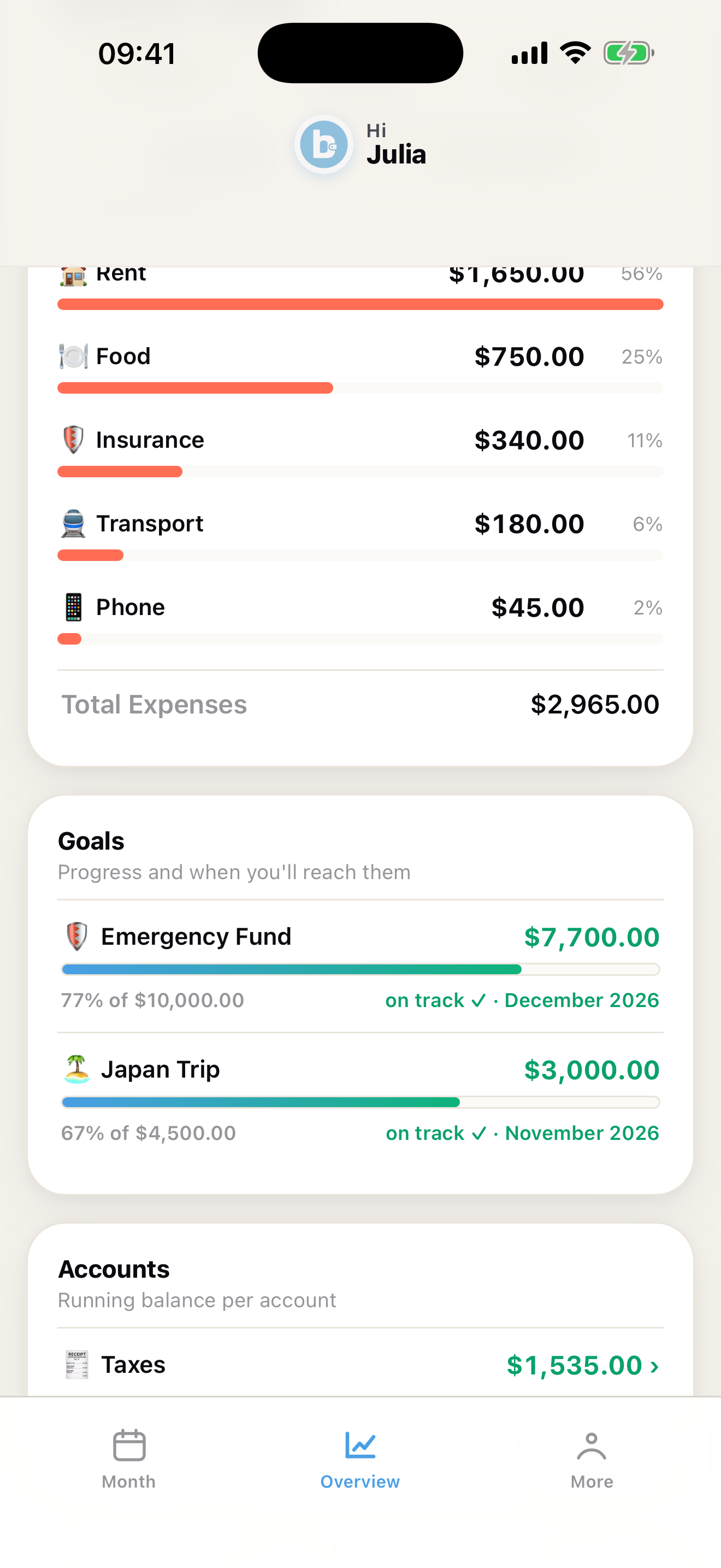 Dashboard and goals